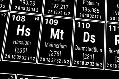 Periodic table of the elements: Darmstadium, Hassium, Meitneriumの写真素材