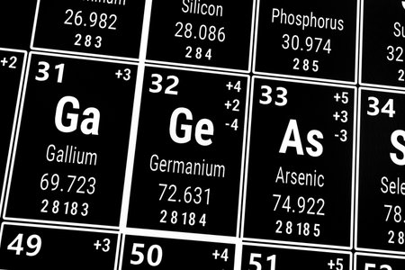 Periodic table of the elements: Gallium, Germanium, Arsenicの写真素材