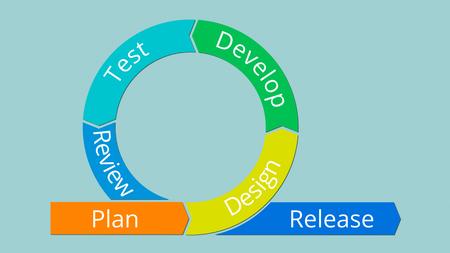 agile project management diagram, copy space, 2d styleの写真素材