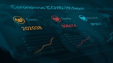 coronavirus disease (COVID-19) situation report. Numbers are not accurate (3d render)の写真素材