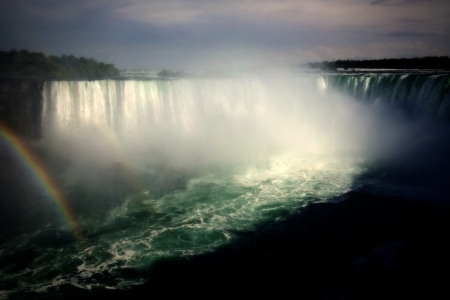 Niagara Falls Canada Side