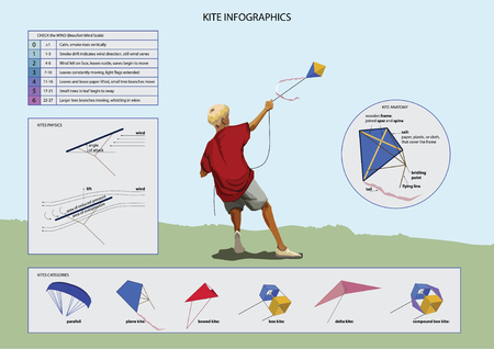 Set of Kites Info-graphic Elements. Boy with Kite and Information Graphicsのイラスト素材