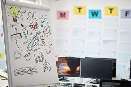 Board in the office with company concept drawings ready for the meeting. Job, office