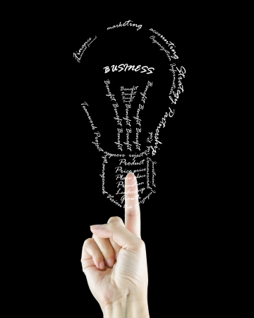 Business vocabulary sort themselves into the shape of the bulb on finger.の写真素材