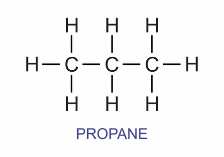 The illustration of the propane structural formulaのイラスト素材