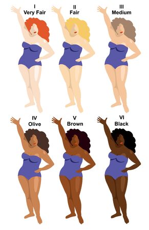 Skin color index infographic in vector. Women with different skin colors. Very fair, fair, medium, olive, brown and black, to determine the sun protection factor. Level of different color skin typeのイラスト素材