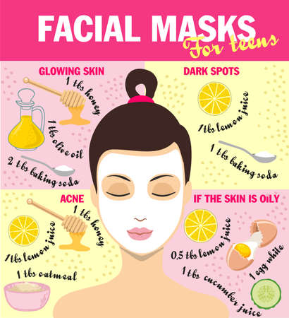Recipes for effective homemade face masks for teens. Beauty procedures skin care concept. Recipes for effective homemade face masks. Ingredients for a natural cosmetic mask. Vector illustration.のイラスト素材