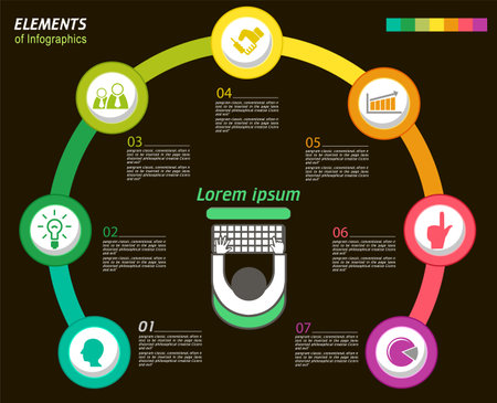 Vector pie chart template for infographics with 7 options. Modern banner, text box used for presentation and workflow layout diagram, web design. On a black backgroundのイラスト素材