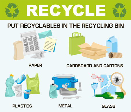 Garbage recycling infographics. Garbage to be recycled. Paper, plastic, glass, metal separation. Concept vector, suitable for banner, background, card, book illustration, web landing pageのイラスト素材