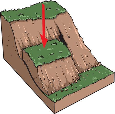 Vector illustration shows the basic understanding of landslide phenomena.のイラスト素材