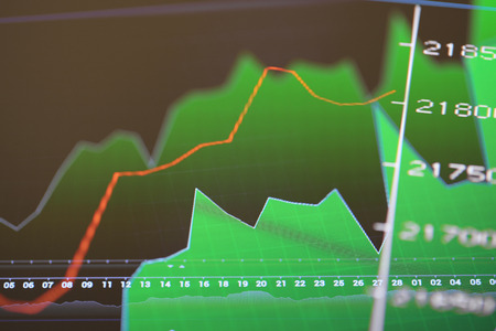 Market Analyze 