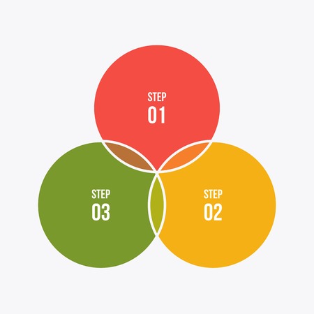 3 steps Circle chart, Circle infographic or Circular diagram