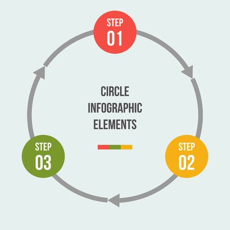 Circle chart, Circle arrows infographic or Cycle Diagram Templates with 3 stepsのイラスト素材