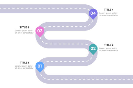 Comprehensive Roadmap Infographic, Strategic Milestone Path with 4 Key Stages, Vector Illustrationのイラスト素材