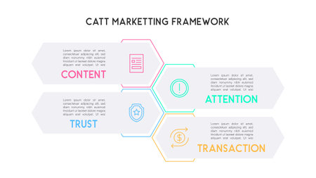 Dynamic Hexagonal CATT Marketing Framework A Simplified Guide to Effective Marketing Strategyのイラスト素材