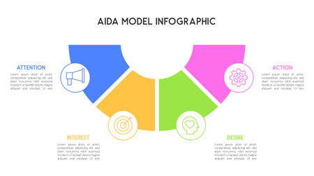 AIDA Model Infographic with Semicircular Design and Marketing Stages Vector Illustrationのイラスト素材