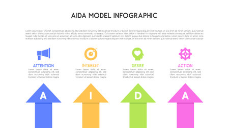 Upward Arrows AIDA Model Infographic Vector Illustrationのイラスト素材