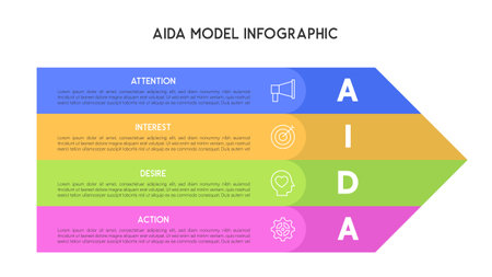 AIDA Model Infographic with Colorful Horizontal Arrows Vector Illustrationのイラスト素材