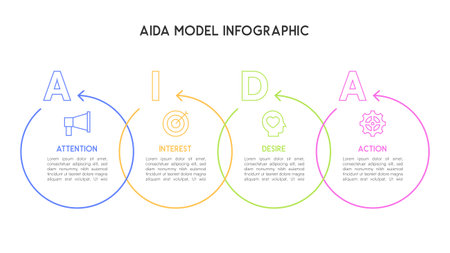 Intersecting Circular AIDA Model Infographic Featuring Arrows Vector Illustrationのイラスト素材