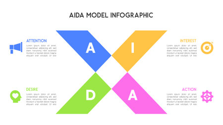 X-Shaped AIDA Model Infographic with Colorful 4 Sections for Marketing Strategiesのイラスト素材