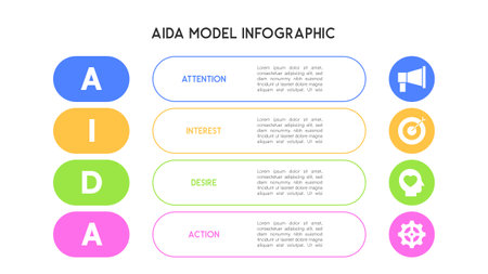 AIDA Model Infographic for Marketing Strategy Visualization with Colorful Four-Step Diagramのイラスト素材