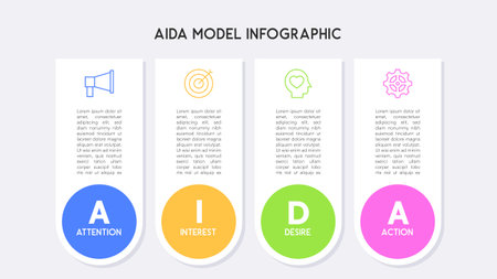 AIDA Model Infographic Explaining Marketing Funnel with Icons Vector Illustrationのイラスト素材