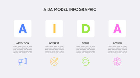 AIDA Model Infographic with Square Icons Representing Attention, Interest, Desire, and Actionのイラスト素材
