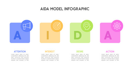 Colorful AIDA Model Infographic with Attention, Interest, Desire, and Action Elementsのイラスト素材