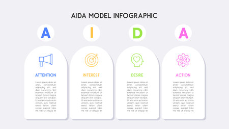 AIDA Model Infographic Explaining Marketing Funnel with Icons Vector Illustrationのイラスト素材