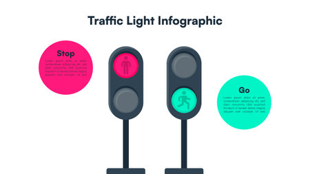 Traffic Light Infographic Highlighting Stop and Go Instructions Vector Illustrationのイラスト素材