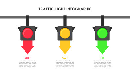 Traffic Light Infographic with Downward Arrows Indicating Stop, Wait, and Go Instructions Vector Illustrationのイラスト素材