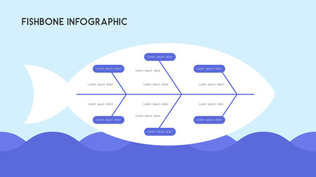 Simple Fishbone Diagram Infographic with Six Main Categories for Root Cause Analysis Vector Illustrationのイラスト素材