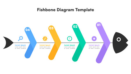 Colorful Fishbone Diagram Template for Problem Analysis with Four Steps Vector Illustrationのイラスト素材