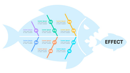 Colorful Fishbone Diagram Infographic for Cause and Effect Analysis with Abstract Fish Design Vector Illustrationのイラスト素材