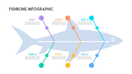 Colorful Fishbone Diagram Infographic in Shark Shape for Step-by-Step Analysis Vector Illustrationのイラスト素材