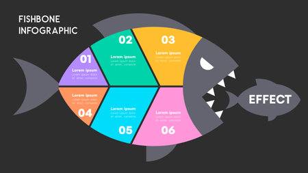 Colorful Fishbone Diagram Infographic for Cause and Effect Analysis with Abstract Fish Design Vector Illustrationのイラスト素材