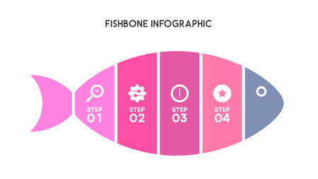 Fishbone Diagram Infographic with Four-Step Process in Colorful Sections Vector Illustrationのイラスト素材