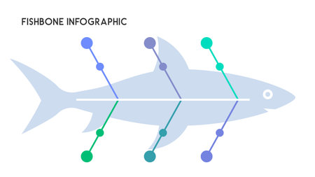 Fishbone Diagram Infographic in Shark Shape with Blank Nodes Vector Illustrationのイラスト素材
