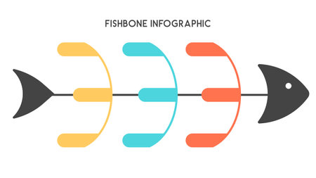 Simplified Fishbone Infographic for Visual Analysis Vector Illustrationのイラスト素材