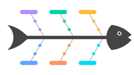 Minimalist Fishbone Diagram Template with Colorful Blank Nodes Vector Illustrationのイラスト素材