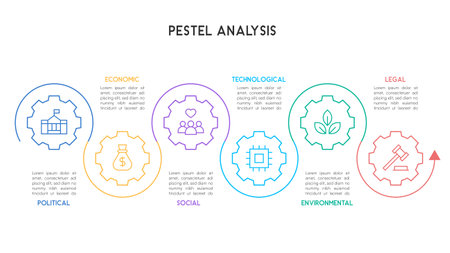 Minimalist PESTEL Analysis Gear Diagram with Thin Line Icons Vector Illustrationのイラスト素材