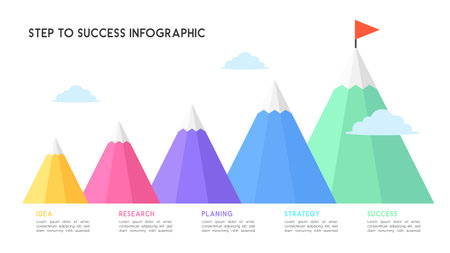 Step to Success Infographic with Mountain Peaks Stages and Final Red Flag Summit Vector Illustrationのイラスト素材