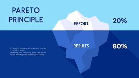 Pareto Principle Iceberg Infographic Showing 20 Percent Effort and 80 Percent Results Vector Illustrationのイラスト素材