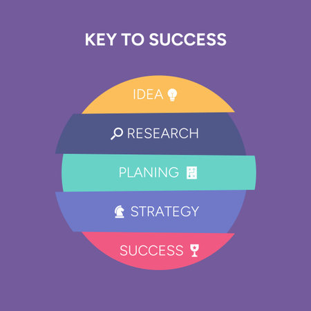 Colorful layered circle chart showing idea, research, planning, strategy, and success steps for business growth, created as a vector illustrationのイラスト素材
