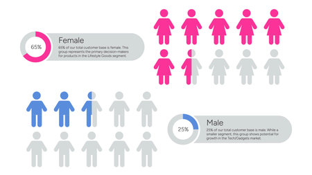 A gender demographic infographic showing male and female ratio percentage Vector Illustrationのイラスト素材