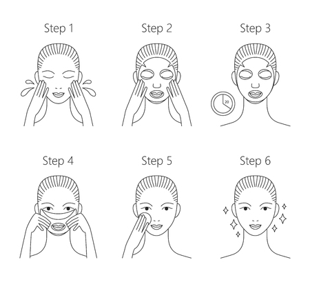 Steps how to apply facial sheet mask. Infographics for the beauty industry.  Vector line illustration.のイラスト素材