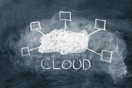 Word cloud and illustration on a chalkboardの写真素材