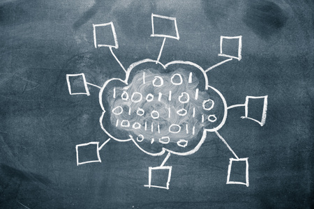 Cloud computing concept drawn on a chalkboardの写真素材