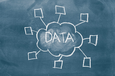 Word data and a cloud computing illustration on a chalkboardの写真素材