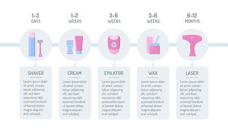 Beauty products image designのイラスト素材